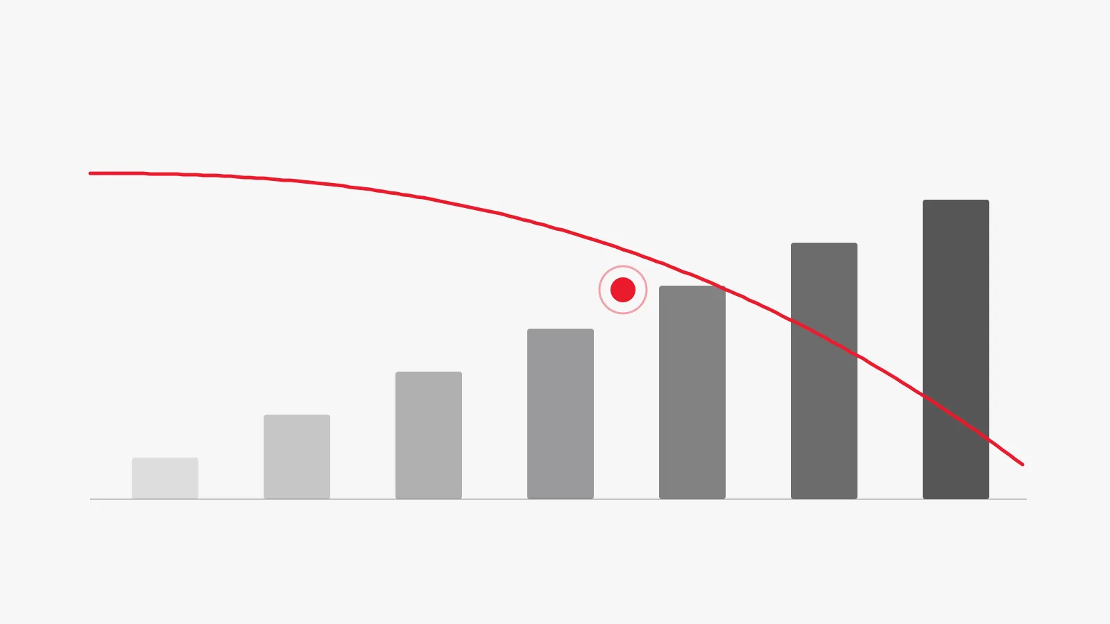 Abstract graphic representing a falling cost curve against growing coverage